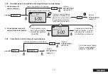 Предварительный просмотр 12 страницы AVE 44 CRT Series Operating Instructions Manual