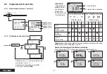 Preview for 13 page of AVE 44 CRT Series Operating Instructions Manual