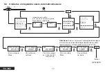 Предварительный просмотр 15 страницы AVE 44 CRT Series Operating Instructions Manual