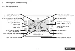 Предварительный просмотр 18 страницы AVE 44 CRT Series Operating Instructions Manual