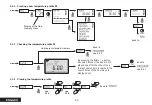 Предварительный просмотр 25 страницы AVE 44 CRT Series Operating Instructions Manual