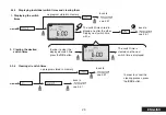 Предварительный просмотр 26 страницы AVE 44 CRT Series Operating Instructions Manual