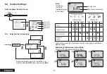 Предварительный просмотр 27 страницы AVE 44 CRT Series Operating Instructions Manual