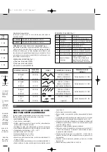 Preview for 4 page of AVE AF53900 Manual