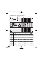 Предварительный просмотр 30 страницы AVE AF53994R Manual