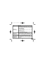 Preview for 42 page of AVE AF904RR Instruction Sheets