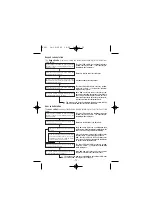 Preview for 16 page of AVE AF980 Instruction Sheet