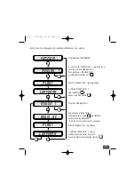 Предварительный просмотр 12 страницы AVE AF998CE Manual