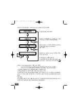 Предварительный просмотр 13 страницы AVE AF998CE Manual