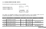 Предварительный просмотр 50 страницы AVE Allumia 443016S Series Operating Instructions Manual