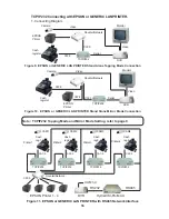 Предварительный просмотр 16 страницы AVE ATM Interface TCPIP232 Operation Manual