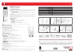 AVE Domina AF970R-DB Quick Manual preview