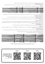 Предварительный просмотр 6 страницы AVE DOMINA Smart VI2F-PE1 Installation Instruction