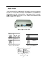 Preview for 5 page of AVE HYDRA RS-485 Operation Manual