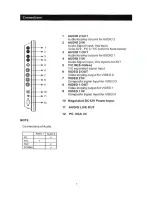 Предварительный просмотр 8 страницы AVE LCD151AV-1 User Manual