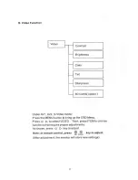 Предварительный просмотр 10 страницы AVE LCD151AV-1 User Manual