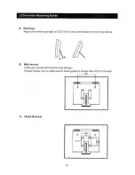 Предварительный просмотр 13 страницы AVE LCD151AV-1 User Manual