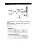 Предварительный просмотр 14 страницы AVE LCD151AV-1 User Manual