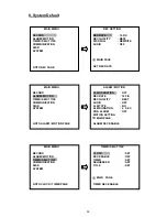 Preview for 55 page of AVE MultiView MV-DR4000 Installation & Operation Manual