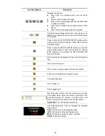 Preview for 62 page of AVE MultiView MV-DR4000 Installation & Operation Manual