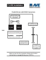 Предварительный просмотр 1 страницы AVE Parallel Device with DB-25 Connectors P-2-RS Instruction Manual