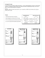 Предварительный просмотр 9 страницы AVE PM-6 Operating Manual