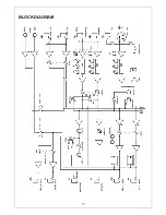 Предварительный просмотр 11 страницы AVE PM-6 Operating Manual