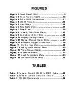 Preview for 4 page of AVE QM4 Operational Manual