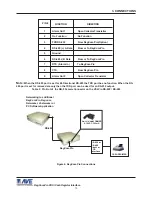 Предварительный просмотр 13 страницы AVE RegCom-Pro Operation Manual