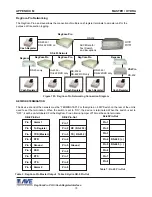 Предварительный просмотр 79 страницы AVE RegCom-Pro Operation Manual