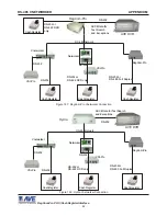 Предварительный просмотр 82 страницы AVE RegCom-Pro Operation Manual