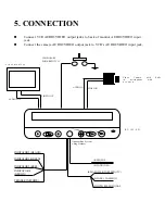 Preview for 14 page of AVE RT-195-SW Operation Manual