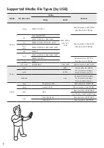 Preview for 8 page of AVEL AVS190FS User Manual