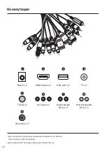 Preview for 12 page of AVEL AVS190FS User Manual