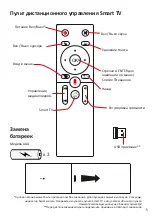 Preview for 5 page of AVEL AVS220BT User Manual