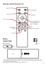 Preview for 13 page of AVEL AVS220BT User Manual