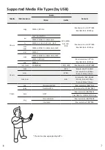 Preview for 7 page of AVEL AVS240KT User Manual