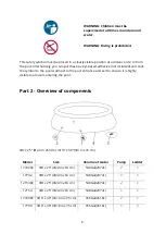 Предварительный просмотр 6 страницы avenli 12020 Series User Manual