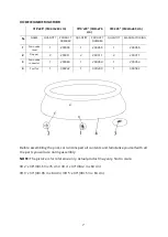 Предварительный просмотр 7 страницы avenli 12020 Series User Manual