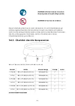 Предварительный просмотр 74 страницы avenli 12020 Series User Manual