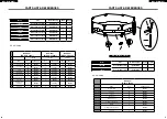 Preview for 4 page of avenli 12146 Series Owner'S Manual