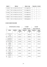 Preview for 40 page of avenli RF1-21-CZ User Manual