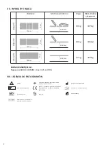 Preview for 8 page of AVENO LIFE Linea V1 Instruction Manual And Warranty