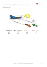 Preview for 3 page of Avensys SG 47 Manual