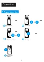 Предварительный просмотр 4 страницы Avent Security M600 User Manual