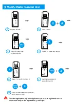 Предварительный просмотр 7 страницы Avent Security M600 User Manual