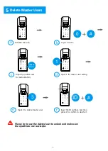 Предварительный просмотр 9 страницы Avent Security M600 User Manual