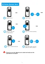 Предварительный просмотр 10 страницы Avent Security M600 User Manual