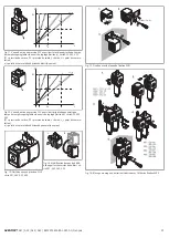 Preview for 25 page of Aventics AS1 Operating Instructions Manual