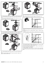 Preview for 41 page of Aventics AS1 Operating Instructions Manual